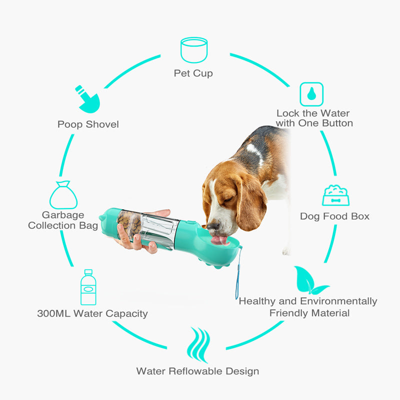 3 In 1 Dog Water Bottle - Elibark Dog Supplies